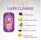 How To Flush Toxins From Liver